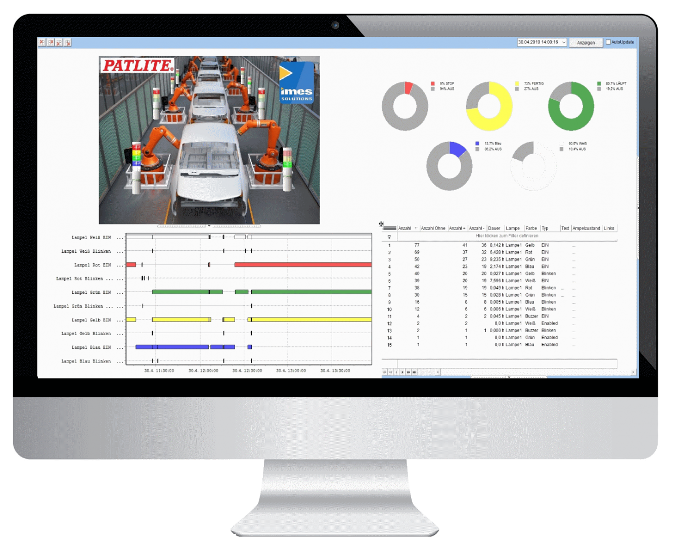 Maschinendaten Software | Digitale Maschinendatenerfassung Software | Maschinendaten APP | Elektronische Maschinendatenerfassung APP - MDE Maschinendatenerfassung MDE System