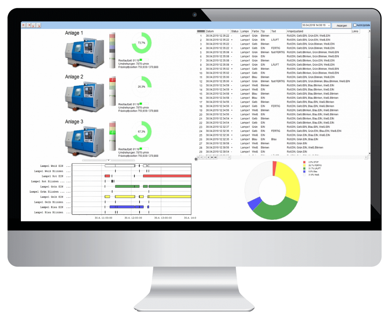 OEE Calculation - Calculate OEE Reporting Software - Increase OEE and Productivity - Maximize OEE Score - Overall Equipment Effectiveness - How to improve OEE performance Calculation Software - OEE Software - Optimize OEE Software - Improve OEE Software