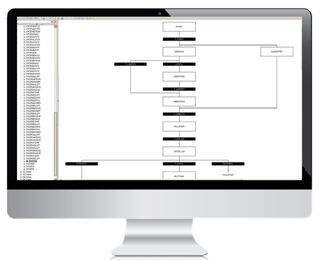 Intuitiver SFC-Designer