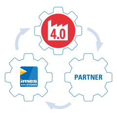 Industrie 4.0 Partner iMes Solutions, Industrie 4.0 solutions